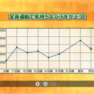 ファミリートレーナー