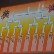 アークフェス、男の娘に出会って世界が変わった人も!?ヒートゲージMAXの生ライブから決勝大会までをレポート