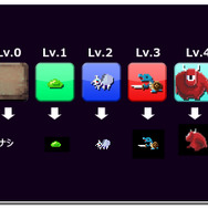 ゲームモード「トレーニング」