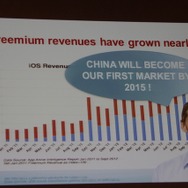 【カジュアルコネクトアジア2013】ユービーアイが語る中国市場で成功するための方法