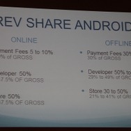 【カジュアルコネクトアジア2013】ユービーアイが語る中国市場で成功するための方法