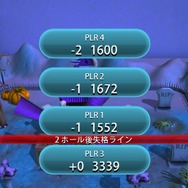 勝ち抜きラインを下回ると失格に