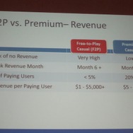 【カジュアルコネクトアジア2013】業界の巨人、Big Fish Gamesが語るカジュアルゲームの現状と未来