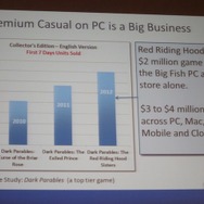 【カジュアルコネクトアジア2013】業界の巨人、Big Fish Gamesが語るカジュアルゲームの現状と未来