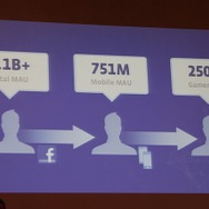 【カジュアルコネクトアジア2013】実はまだまだ成長中です、Fecebookのゲーム