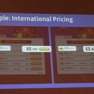 【カジュアルコネクトアジア2013】実はまだまだ成長中です、Fecebookのゲーム