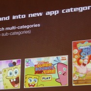 【カジュアルコネクトアジア2013】ヒットしたゲームを超デカいビジネスに成長させる10のステップ