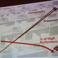 【カジュアルコネクトアジア2013】職場をゾンビ状態にしないための4つの鍵
