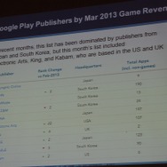 パブリッシャー別の収益(Google Play)
