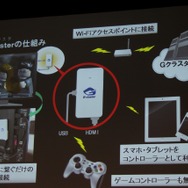 「G-cluster」の仕組み