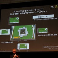 『四家麻雀「和」』を4人プレイ