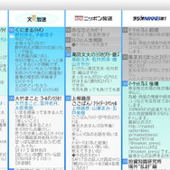 5インチディスプレイを活かした全局番組表