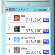 ランキング画面
