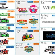 ファーストパーティ・タイトルラインナップ