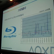 【GTMF2008】SCEが取り組むPS3のプロセスパワーでしか実現できない技術とゲーム作り