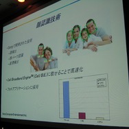 【GTMF2008】SCEが取り組むPS3のプロセスパワーでしか実現できない技術とゲーム作り