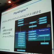 【GTMF2008】SCEが取り組むPS3のプロセスパワーでしか実現できない技術とゲーム作り