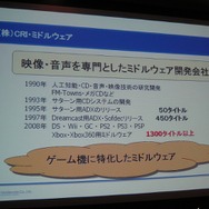 【GTMF2008】ロード時間がないゲームを作るためには・・・CRI・ミドルウェア