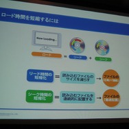 【GTMF2008】ロード時間がないゲームを作るためには・・・CRI・ミドルウェア