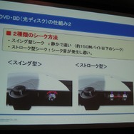 【GTMF2008】ロード時間がないゲームを作るためには・・・CRI・ミドルウェア