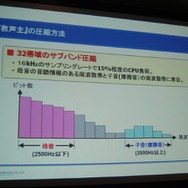 【GTMF2008】ロード時間がないゲームを作るためには・・・CRI・ミドルウェア