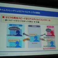 【GTMF2008】ロード時間がないゲームを作るためには・・・CRI・ミドルウェア