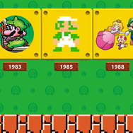 オープニングではルイージの変遷が