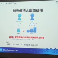 【SIG-Indie第10回勉強会】PlayStation Mobileでゲームを販売するための傾向