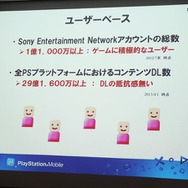 【SIG-Indie第10回勉強会】インディーゲームに積極的な姿勢を見せるPlayStation Mobile