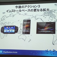 【SIG-Indie第10回勉強会】インディーゲームに積極的な姿勢を見せるPlayStation Mobile