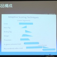 【SIG-Audio#4】ゲームのオーディオをめぐる最新の動向・・・GDC2013報告会 オーディオトピック編