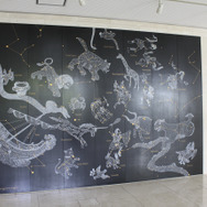 黄道十二星座の大きな絵画