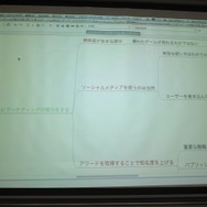 【ゲームコミュニティサミット2013】インディペンデントゲームの行方と日本の開発者へのヒント