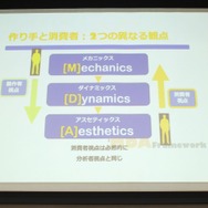 【ゲームコミュニティサミット2013】ゲームデザインのためのMDAフレームワークの紹介と実例