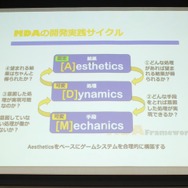 【ゲームコミュニティサミット2013】ゲームデザインのためのMDAフレームワークの紹介と実例
