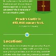 ピーチ姫のお城の査定額