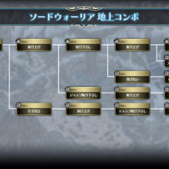 ソードウォーリア　地上コンボパターン