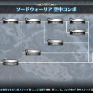 ソードウォーリア　空中コンボパターン