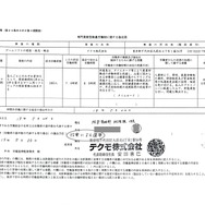 テクモ労働組合の2名が残業代の支払いを求めて提訴