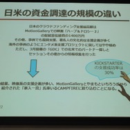 【ゲームコミュニティサミット2013】『モンケン』にみる新しいゲーム開発のあり方