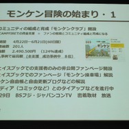 【ゲームコミュニティサミット2013】『モンケン』にみる新しいゲーム開発のあり方