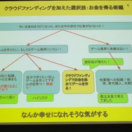 【ゲームコミュニティサミット2013】『モンケン』にみる新しいゲーム開発のあり方