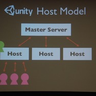 【GTMF 2013】30時間で8本のネットワークゲームが完成！UnityとPhoton Cloudのタッグで開催されたGameJamで見えてきたもの