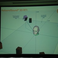 【GTMF2013】ゲームオーディオもいよいよ「2D」から「3D」の時代！？　AstoundSound for Gamingの威力