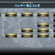 ハンター　地上コンボパターン
