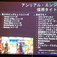 【GTMF2013】キスメットから進化したブループリントがゲームデザイナーに福音をもたらす～アンリアル・エンジン4の注目点とは