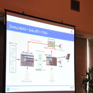 【GTMF2013】CRIWAREを活用したネイティブアプリ開発におけるサウンド-ファイルサイズ圧縮などの強力なサポート