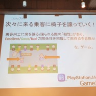 上田文人氏が特別審査員として登場！「PlayStation Mobile GameJam 2013 Summer」2日目完成発表レポート