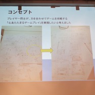 上田文人氏が特別審査員として登場！「PlayStation Mobile GameJam 2013 Summer」2日目完成発表レポート