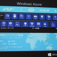 【GTMF2013】ゲーム開発者がマイクロソフトと付き合うべき7つの理由―Xbox Oneの情報も